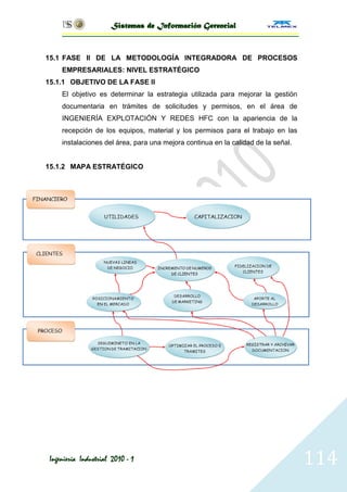 Sistemas de Información Gerencial


15.1 FASE II DE LA METODOLOGÍA INTEGRADORA DE PROCESOS
     EMPRESARIALES: NIVEL ESTRATÉGICO
15.1.1 OBJETIVO DE LA FASE II
     El objetivo es determinar la estrategia utilizada para mejorar la gestión
     documentaria en trámites de solicitudes y permisos, en el área de
     INGENIERÍA EXPLOTACIÓN Y REDES HFC con la apariencia de la
     recepción de los equipos, material y los permisos para el trabajo en las
     instalaciones del área, para una mejora continua en la calidad de la señal.


15.1.2 MAPA ESTRATÉGICO




 Ingeniería Industrial 2010 - 1                                                    114
 