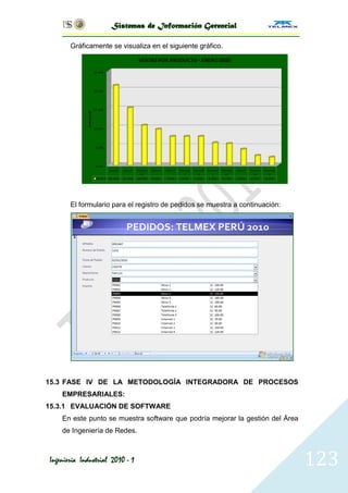 Sistemas de Información Gerencial

       Gráficamente se visualiza en el siguiente gráfico.




       El formulario para el registro de pedidos se muestra a continuación:




15.3 FASE IV DE LA METODOLOGÍA INTEGRADORA DE PROCESOS
    EMPRESARIALES:
15.3.1 EVALUACIÓN DE SOFTWARE
    En este punto se muestra software que podría mejorar la gestión del Área
    de Ingeniería de Redes.



Ingeniería Industrial 2010 - 1                                                 123
 