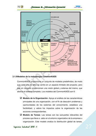 Sistemas de Información Gerencial




2.1.9 Modelos de la metodología CommonKADS

     CommonKADS proporciona un conjunto de modelos predefinidos, de modo
     que cada uno de ellos se centra en un aspecto limitado del proyecto, pero
     que en conjunto proporcionan una visión global y extensa del mismo, que
     abarca el sistema completo. Los modelos del CommonKADS son 6:


            Modelo de la Organización: Apoya el análisis de las características
            principales de una organización, con el fin de descubrir problemas y
            oportunidades de los sistemas del conocimiento, establece una
            factibilidad, y valora los impactos sobre la organización de las
            acciones correspondientes.
            Modelo de Tareas: Las tareas son las sub-partes relevantes del
            proceso que lleva a cabo en el entorno organizativo de la empresa u
            organización. Este modelo analiza la distribución global de tareas,

 Ingeniería Industrial 2010 - 1                                                    27
 