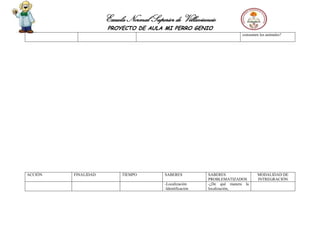 Escuela Normal Superior de Villavicencio
PROYECTO DE AULA MI PERRO GENIO
consumen los animales?
ACCIÓN FINALIDAD TIEMPO SABERES SABERES
PROBLEMATIZADOS
MODALIDAD DE
INTREGRACIÓN
-Localización
-Identificación
-¿De qué manera la
localización,
 