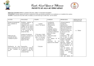 Escuela Normal Superior de Villavicencio
PROYECTO DE AULA MI PERRO GENIO
PROCESO CONSTRUCTIVO: ELABORACIÓN DEL LIBRO “CUIDANDO MI PERRO”
FINALIDAD: fomentar espacios de lectura y producción escrita que permitan sensibilizar a los estudiantes en el cuidado de los caninos.
ACCIÓN: Construcción de un libro sobre el cuidado y la convivencia que se debe tener con los caninos.
ACCIÓN FINALIDAD TIEMPO SABERES PROBLEMAS MODALIDA DE
INTEGRACIÓN
Diseño de la portada del
libro “cuidando mi
perro”
Elaboración del
contenido del libro
“cuidando mi perro”
Distribución de roles
para la socialización del
el libro “cuidando mi
perro”
Posibilitar espacios de
cuestionamientos e
indagación acerca de los
cuidados de los caninos
para que de esta manera
se genere la creatividad
en la creación de la
portada del libro.
Fortalecer los procesos
de lectura y escritura con
sentido mediante la
elaboración de las
páginas del libro.
Potencializar la
expresión oral mediante
la exposición del libro
“cuidando mi perro” en
la feria del libro
1 semana
(26 & 27 de marzo)
23 de marzo -9 abril
23, 24 de abril y 30 de
abril, 7 y 8 de mayo
15, 21, 22 y 28 de
mayo-4 de junio
5 de junio
-Localización
-Identificación
-Diferenciación
-Tamaño
-Capacidad
-Lenguaje simbólico
-Clases de imágenes
- Clasifica las diferentes
partes del cuerpo
humano
- Partes del cuerpo
humano
-Los órganos de los
sentidos
-Funciones de los
órganos de los sentidos
-¿De qué manera la
localización,
identificación y
diferenciación permiten
hacer unas semejanzas y
diferenciaciones de la
vida de los caninos con
la vida de los seres
humanos?
-¿Cómo desde la
comparación del niño
con el perro se puede
construir un concepto de
tamaño y capacidad?
-¿Cómo desde las
diferentes imágenes el
niño puede realizar una
lectura simbólica de u
entorno?
-¿De qué manera las
partes y funciones del
cuerpo humano y los
caninos permiten
realizar una
clasificación?
-¿De qué manera los
Relato
 