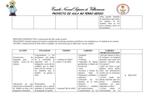 Escuela Normal Superior de Villavicencio
PROYECTO DE AULA MI PERRO GENIO
niños pueden entender
la importancia que tienen
los órganos de los
sentidos tanto en los
seres humanos como en
los animales?
PROCESO CONSTRUCTIVO: construcción del libro cuido mi perro
FINALIDAD: fomentar espacios de lectura y producción escrita que permitan sensibilizar a los estudiantes en el cuidado de los caninos.
ACCIÓN: Construcción de un libro sobre el cuidado y la convivencia que se debe tener con los caninos
ACCIÓN FINALIDAD TIEMPO SABERES SABERES
PROBLEMATIZADOS
Construcción de
preguntas para el
experto, acerca de los
caninos.
Adecuación de una
espacio para el desarrollo
de debates en base a las
preguntas construidas.
Contextualizar a los
estudiantes por medio
de la curiosidad, la
expresión oral y la
indagación acerca de los
cuidados que se deben
tener con los caninos y
los maltratos que el
hombre les genera a
ellos.
Potencializar la
expresión oral y gestual
mediante la formulación
de preguntas al experto.
1 semana1/2( 26&27
marzo y 2 de abril)
1 semana(3 &9 de abril)
-Longitud
-Área
-Volumen
-Capacidad de figuras
geométricas y objetos de
la vida real
- Peso
-Escritura y lectura de
números hasta el
19(números cardinales y
ordinales)
-Ubicación de los
números en la recta
numérica
-Nutrición y cuidados
del cuerpo humano
-Características de los
-¿De qué manera el área,
el volumen y la longitud
permiten crear casas con
espacios cómodos para
los caninos?
-¿Qué tan cierto es que
algunos perros deben
tener una alimentación
acorde con su contextura
corporal?
-¿Cómo desde una
buena nutrición para los
perros podemos
establecer un peso
adecuado en ellos?
-¿Cómo desde el
conocimiento de la
RELATO
 