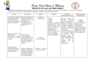 Escuela Normal Superior de Villavicencio
PROYECTO DE AULA MI PERRO GENIO
FINALIDAD: Problematizar los diversos cuidados y aspectos de convivencia que se deben tener con los caninos, mediante la visita a la escuela de caninos
ACCIÓN: Visita a la escuela de adiestramiento y entrenamiento Eduardo Cuevas de la Policía Nacional.
ACCIÓN FINALIDAD TIEMPO SABERES SABERES
PROBLEMATIZADOS
MODALIDAD DE
INTEGRACIÓN
Construcción conceptual
acerca de los trabajos
que desempeñan los
caninos en la vida diaria
de los seres humanos
Visita a la escuela de
adiestramiento y
entrenamiento Eduardo
Cuevas de la Policía
Nacional.
Preparación de un
conversatorio acerca de
caninos reconocidos en
la historia humana.
Fomentar el gusto en los
niños por los proceso de
escritura y lectura en voz
alta mediante el
conocimiento de roles
que desempeñan los
caninos.
Problematizar los
diversos cuidados y
aspectos de convivencia
que se deben tener con
los caninos, mediante la
visita a la escuela de
caninos.
Propiciar ambientes de
lectura y comunicación
mediante la indagación y
conversatorios acerca
de caninos reconocidos
en la historia humana.
1 semana
(7 &8 de mayo)
1 semana
(15 & 21 de mayo)
1 semana y ½ (22,28 de
mayo & 4 de junio)
Ordinal
-Cardinal
-Código
-Escritura y lectura de
los números hasta el 100
-Relaciones de orden
hasta el 100(mayor que,
menor que igual a)
-Expresión oral
-Relaciones de los seres
vivos con su medio
-Clases de animales
según su alimentación
¿De qué manera las
diferentes acrobacias
que realizan los caninos
permite clasificarlas y
enumerarlas mediantes
los números ordinales y
cardinales, permitiendo
de esta manera la lectura
de números?
-¿Cómo por medio de la
visita a la escuela canina
se pueden hacer
relaciones de los
diferentes ambientes en
los que habitan los seres
vivos y como se
clasifican estos de
acuerdo a su
alimentación?
Pregunta
problema
¿Qué tan cierto es que
por medio de las
actuaciones que
demuestran los perros
podemos concientizar al
hombre del gran valor y
significado que tienen
ellos en nuestra vida?
 