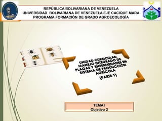 TEMA I
Objetivo 2
REPÚBLICA BOLIVARIANA DE VENEZUELA
UNIVERSIDAD BOLIVARIANA DE VENEZUELA EJE CACIQUE MARA
PROGRAMA FORMACIÓN DE GRADO AGROECOLOGÍA
 