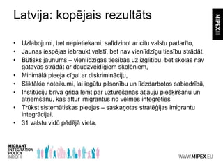 MIPEX integration policy index III - Latvian results