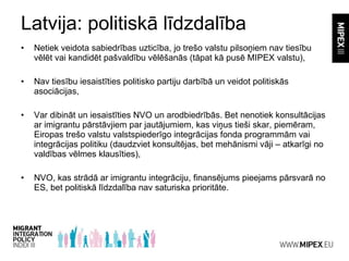 MIPEX integration policy index III - Latvian results