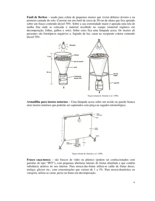 6
Funil de Berlese – usado para coleta de pequenos insetos que vivem debaixo árvores e na
primeira camada do solo. Consiste em um funil de cerca de 50 cm de altura que fica apoiado
sobre um frasco contendo álcool 70%. Sobre a sua extremidade maior é apoiada uma tela de
malha fina onde se colocada o material recolhido no campo (material orgânico em
decomposição, folhas, galhos e solo). Sobre estes fica uma lâmpada acesa. Os insetos ali
presentes são fototópicos negativos e, fugindo da luz, caem no recipiente coletor contendo
álcool 70%.
Figura retirada de Almeida et al. (1998).
Armadilha para insetos noturnos – Uma lâmpada acesa sobre um tecido ou parede branca
atrai insetos noturnos que poderão ser capturados com pinça ou sugador entomológico.
Figura retirada de Almeida et al. (1998).
Frasco caça-mosca – são frascos de vidro ou plástico (podem ser confeccionados com
garrafas do tipo “PET”), com pequenas aberturas laterais de forma afunilada e que contêm
substância atrativa no seu interior. Para mosca-das-frutas utiliza-se caldo de frutas doces,
melaço, glicose etc., com concentrações que variam de 1 a 3%. Para mosca-doméstica ou
varejeira, utiliza-se carne, peixe ou frutas em decomposição.
 