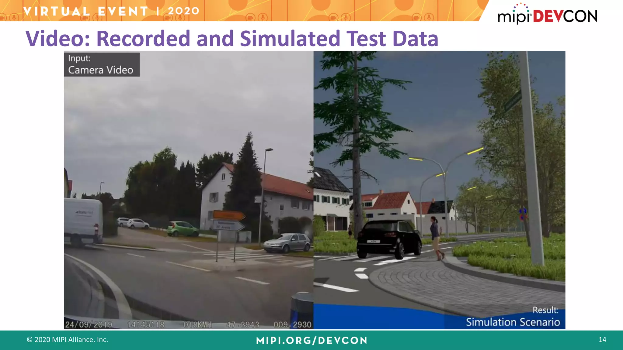 © 2020 MIPI Alliance, Inc. 14
Video: Recorded and Simulated Test Data
 