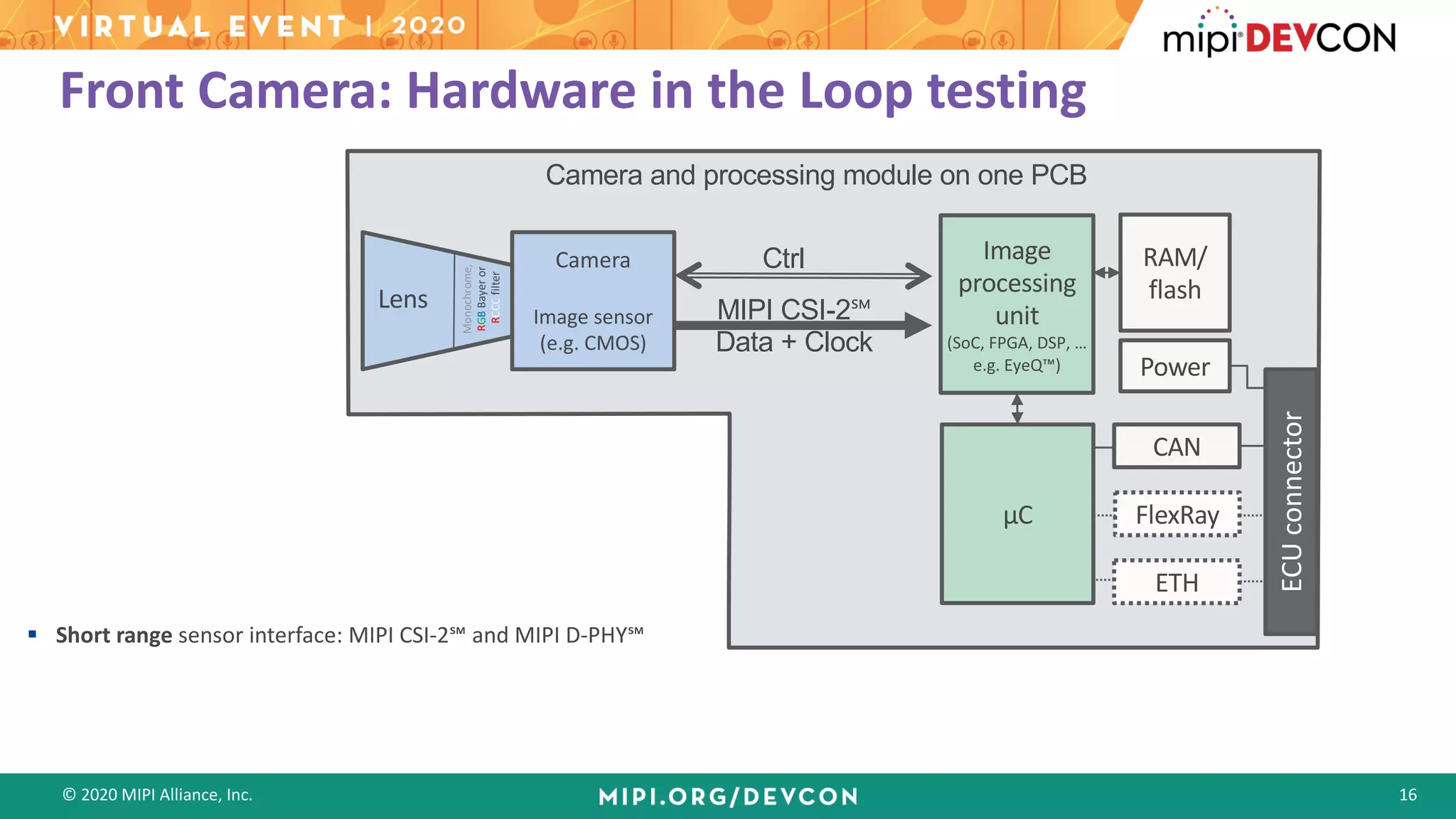 © 2020 MIPI Alliance, Inc. 16
Front Camera: Hardware in the Loop testing
Camera
Image sensor
(e.g. CMOS)
Camera and processing module on one PCB
Lens
Image
processing
unit
(SoC, FPGA, DSP, …
e.g. EyeQ™)
MIPI CSI-2℠
Data + Clock
Ctrl
µC
CAN
FlexRay
ETH
ECUconnector
RAM/
flash
Power
Monochrome,
RGBBayeror
RCCCfilter
§ Short range sensor interface: MIPI CSI-2℠ and MIPI D-PHY℠
 