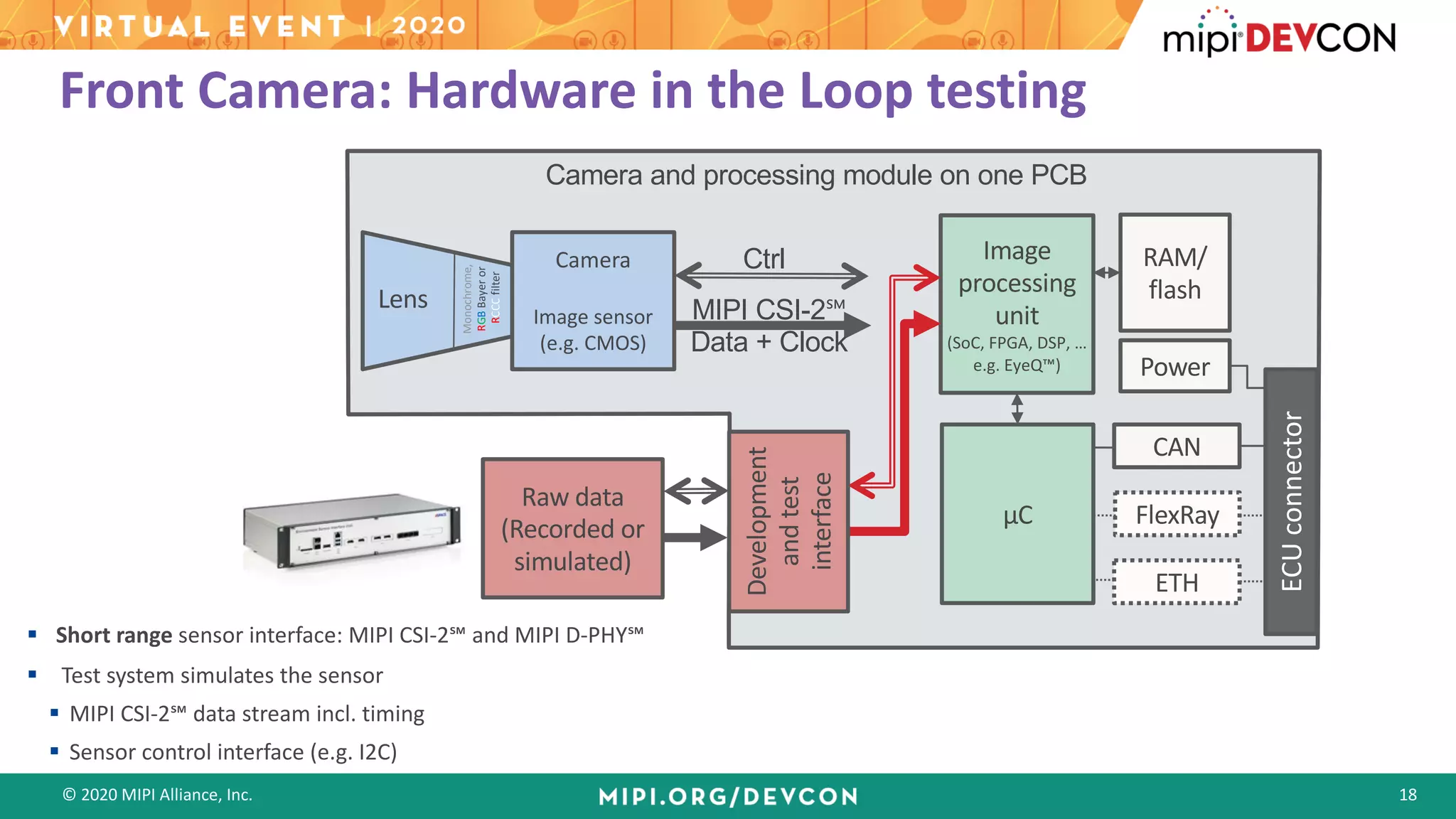 © 2020 MIPI Alliance, Inc. 18
Front Camera: Hardware in the Loop testing
Raw data
(Recorded or
simulated)
Camera
Image sensor
(e.g. CMOS)
Camera and processing module on one PCB
Lens
Image
processing
unit
(SoC, FPGA, DSP, …
e.g. EyeQ™)
µC
CAN
FlexRay
ETH
ECUconnector
RAM/
flash
Power
Monochrome,
RGBBayeror
RCCCfilter
Development
andtest
interface
Camera
Image sensor
(e.g. CMOS)
Camera and processing module on one PCB
Lens
Image
processing
unit
(SoC, FPGA, DSP, …
e.g. EyeQ™)
µC
CAN
FlexRay
ETH
ECUconnector
RAM/
flash
Power
Monochrome,
RGBBayeror
RCCCfilter
Development
andtest
interface
MIPI CSI-2℠
Data + Clock
Ctrl
§ Short range sensor interface: MIPI CSI-2℠ and MIPI D-PHY℠
§ Test system simulates the sensor
§ MIPI CSI-2℠ data stream incl. timing
§ Sensor control interface (e.g. I2C)
 