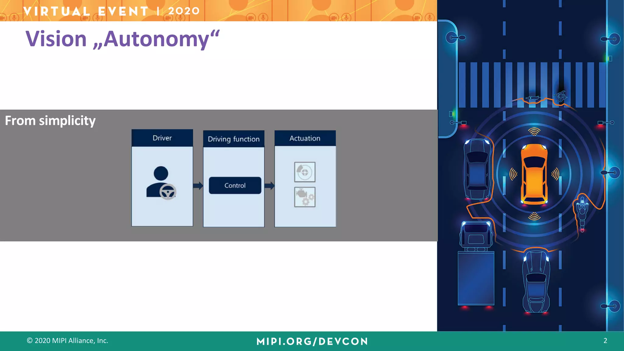 © 2020 MIPI Alliance, Inc. 2
Vision „Autonomy“
From simplicity
 