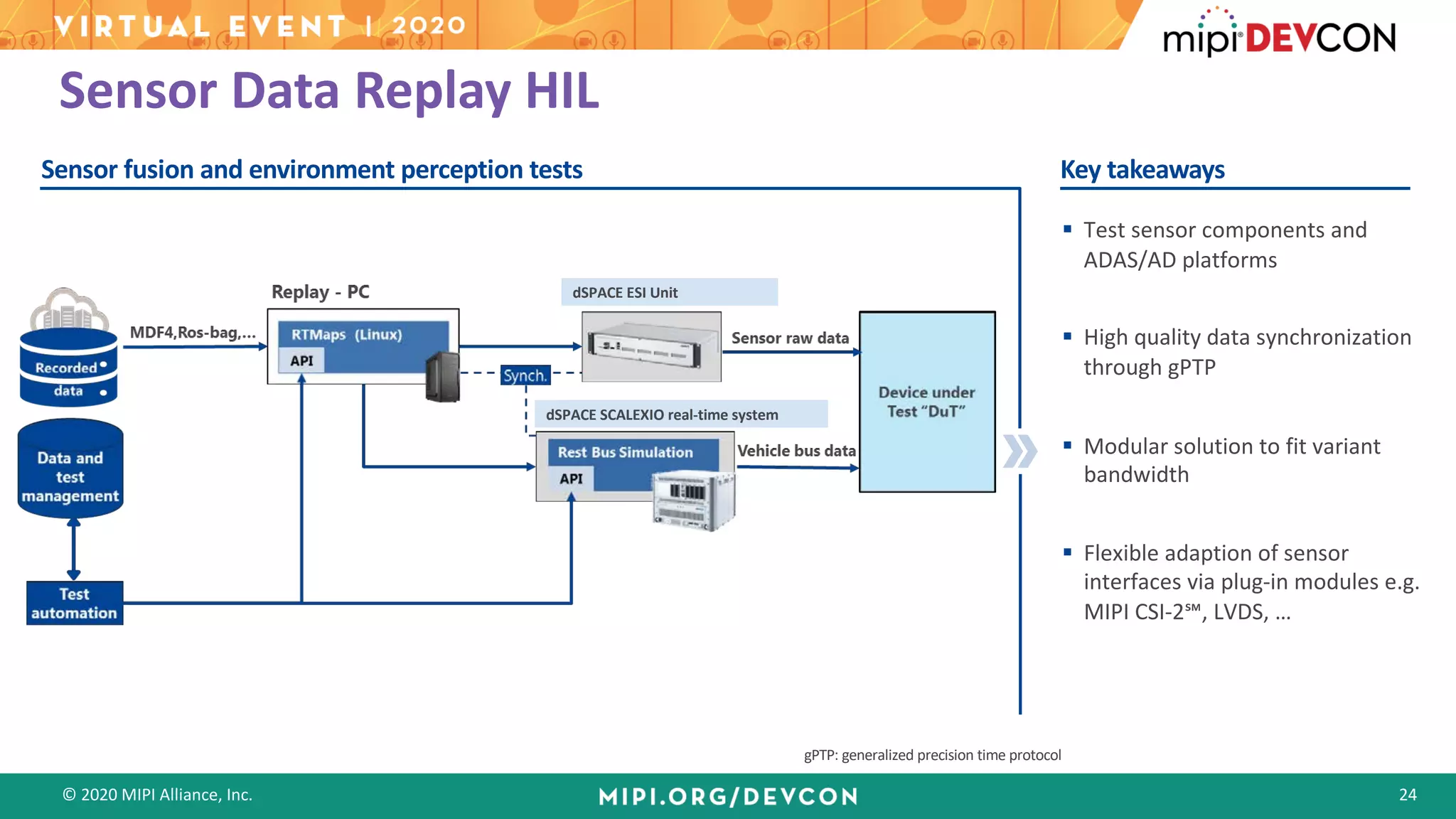 © 2020 MIPI Alliance, Inc. 24
gPTP: generalized precision time protocol
Sensor Data Replay HIL
§ Test sensor components and
ADAS/AD platforms
§ High quality data synchronization
through gPTP
§ Modular solution to fit variant
bandwidth
§ Flexible adaption of sensor
interfaces via plug-in modules e.g.
MIPI CSI-2℠, LVDS, …
Key takeawaysSensor fusion and environment perception tests
dSPACE SCALEXIO real-time system
dSPACE ESI Unit
 