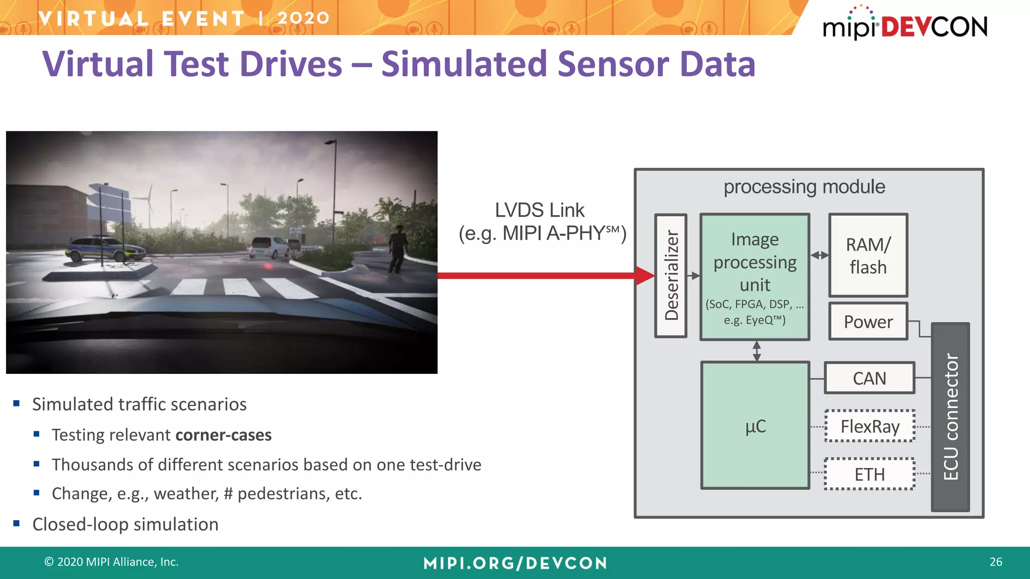 © 2020 MIPI Alliance, Inc. 26
Virtual Test Drives – Simulated Sensor Data
processing module
CAN
FlexRay
ETH
ECUconnector
RAM/
flash
Power
Serializer
Deserializer
Camera module
Camera
Image sensor
(e.g. CMOS)
Lens
Monochrome,
RGBBayeror
RCCCfilter
Image
processing
unit
(SoC, FPGA, DSP, …
e.g. EyeQ™)
µC
LVDS Link
(e.g. MIPI A-PHY℠)
§ Simulated traffic scenarios
§ Testing relevant corner-cases
§ Thousands of different scenarios based on one test-drive
§ Change, e.g., weather, # pedestrians, etc.
§ Closed-loop simulation
 
