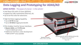 © 2020 MIPI Alliance, Inc. 12
Data Logging and Prototyping for ADAS/AD
dSPACE AUTERA - The power of a Server – in the vehicle!
§ Intel Xeon CPU with 12 Cores (@2GHz)
§ Support for CAN, Automotive Ethernet, etc.
§ Up to 6x PCIe slots for extensions
§ High End Data Logging Capability
§ Up to 64 TB Storage
§ Up to 50 Gbit/s logging bandwidth
§ PCIe Grabber Card for Sensor Interfaces
§ Maxim GMSL and TI FPD-Link
§ Up to 6 Gbit/s per sensor
§ Additional Interfaces under development
§ MIPI A-PHY℠ once available
Mainboard I/O-Rack
10GbE, USB 3.0, and 1GbE
General Purpose I/O, USB 3.0, SIM-Slot and User-LEDs
For additional sensor connections,
Wireless Connectivity,
Status-Info
 
