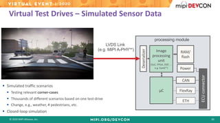© 2020 MIPI Alliance, Inc. 26
Virtual Test Drives – Simulated Sensor Data
processing module
CAN
FlexRay
ETH
ECUconnector
RAM/
flash
Power
Serializer
Deserializer
Camera module
Camera
Image sensor
(e.g. CMOS)
Lens
Monochrome,
RGBBayeror
RCCCfilter
Image
processing
unit
(SoC, FPGA, DSP, …
e.g. EyeQ™)
µC
LVDS Link
(e.g. MIPI A-PHY℠)
§ Simulated traffic scenarios
§ Testing relevant corner-cases
§ Thousands of different scenarios based on one test-drive
§ Change, e.g., weather, # pedestrians, etc.
§ Closed-loop simulation
 