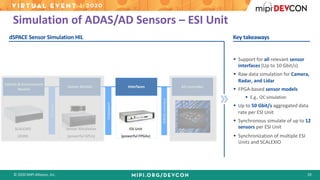 © 2020 MIPI Alliance, Inc. 29
Simulation of ADAS/AD Sensors – ESI Unit
§ Support for all relevant sensor
interfaces (Up to 10 Gbit/s)
§ Raw data simulation for Camera,
Radar, and Lidar
§ FPGA-based sensor models
§ E.g., I2C simulation
§ Up to 50 Gbit/s aggregated data
rate per ESI Unit
§ Synchronous simulate of up to 12
sensors per ESI Unit
§ Synchronization of multiple ESI
Units and SCALEXIO
Key takeawaysdSPACE Sensor Simulation HIL
Sensor Models
Vehicle & Environment
Models
AD controllerInterfaces
Ethernet
Displayport
SERDESinterface
SCALEXIO
(ASM)
Sensor Simulation
(powerful GPUs)
ESI Unit
(powerful FPGAs)
 