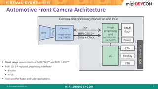 © 2020 MIPI Alliance, Inc. 7
Automotive Front Camera Architecture
Camera
Image sensor
(e.g. CMOS)
Camera and processing module on one PCB
Lens
Image
processing
unit
(SoC, FPGA, DSP, …
e.g. EyeQ™)
MIPI CSI-2℠
Data + Clock
Ctrl
µC
CAN
FlexRay
ETH
ECUconnector
RAM/
flash
Power
Monochrome,
RGBBayeror
RCCCfilter
§ Short range sensor interface: MIPI CSI-2℠ and MIPI D-PHY℠
§ MIPI CSI-2℠ replaced proprietary interfaces
§ Parallel
§ LVDS
§ Also used for Radar and Lidar applications
 