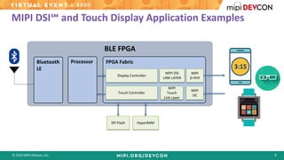 © 2020 MIPI Alliance, Inc. 8
MIPI DSI℠ and Touch Display Application Examples
BLE FPGA
FPGA Fabric
MIPI
D-PHY
Display Cont...