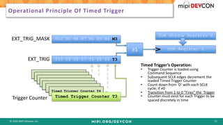 Trigger Counter MIPI DevCon 2020 | Snapshot of MIPI RFFE v3.0 from a System ...