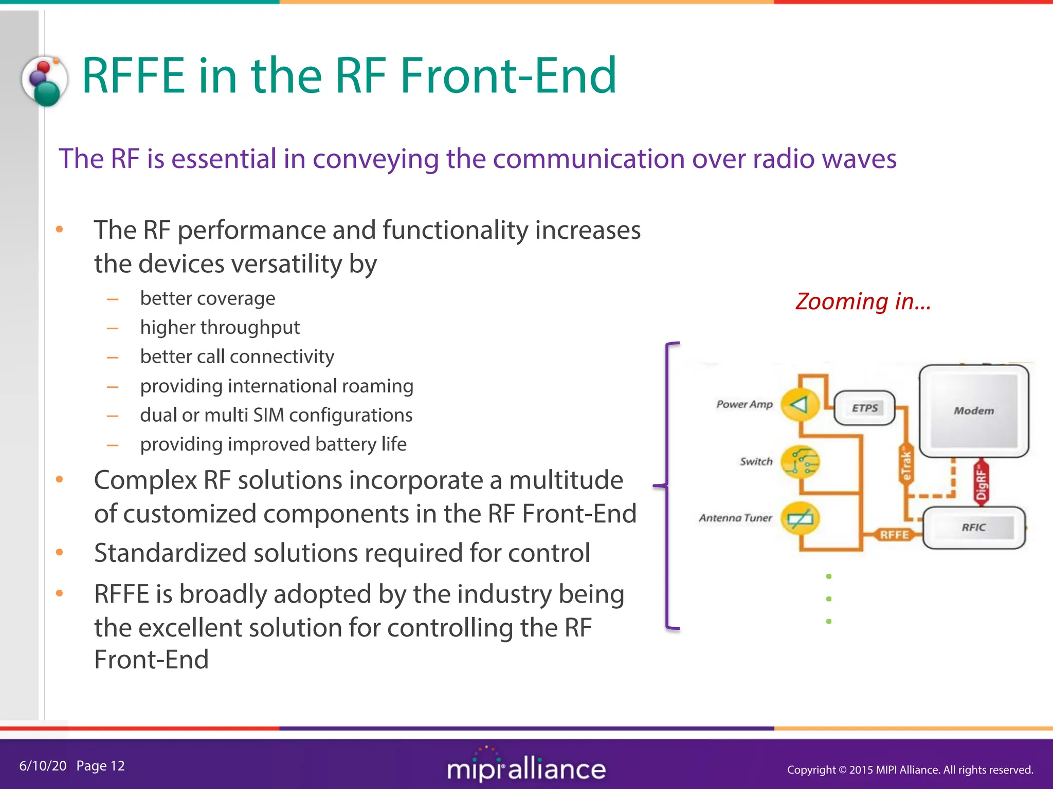 6/10/20| Page 12
RFFE in the RF Front-End
• The RF performance and functionality increases
the devices versatility by
– better coverage
– higher throughput
– better call connectivity
– providing international roaming
– dual or multi SIM configurations
– providing improved battery life
• Complex RF solutions incorporate a multitude
of customized components in the RF Front-End
• Standardized solutions required for control
• RFFE is broadly adopted by the industry being
the excellent solution for controlling the RF
Front-End
Zooming in…
.
.
.
The RF is essential in conveying the communication over radio waves
Copyright © 2015 MIPI Alliance. All rights reserved.
 