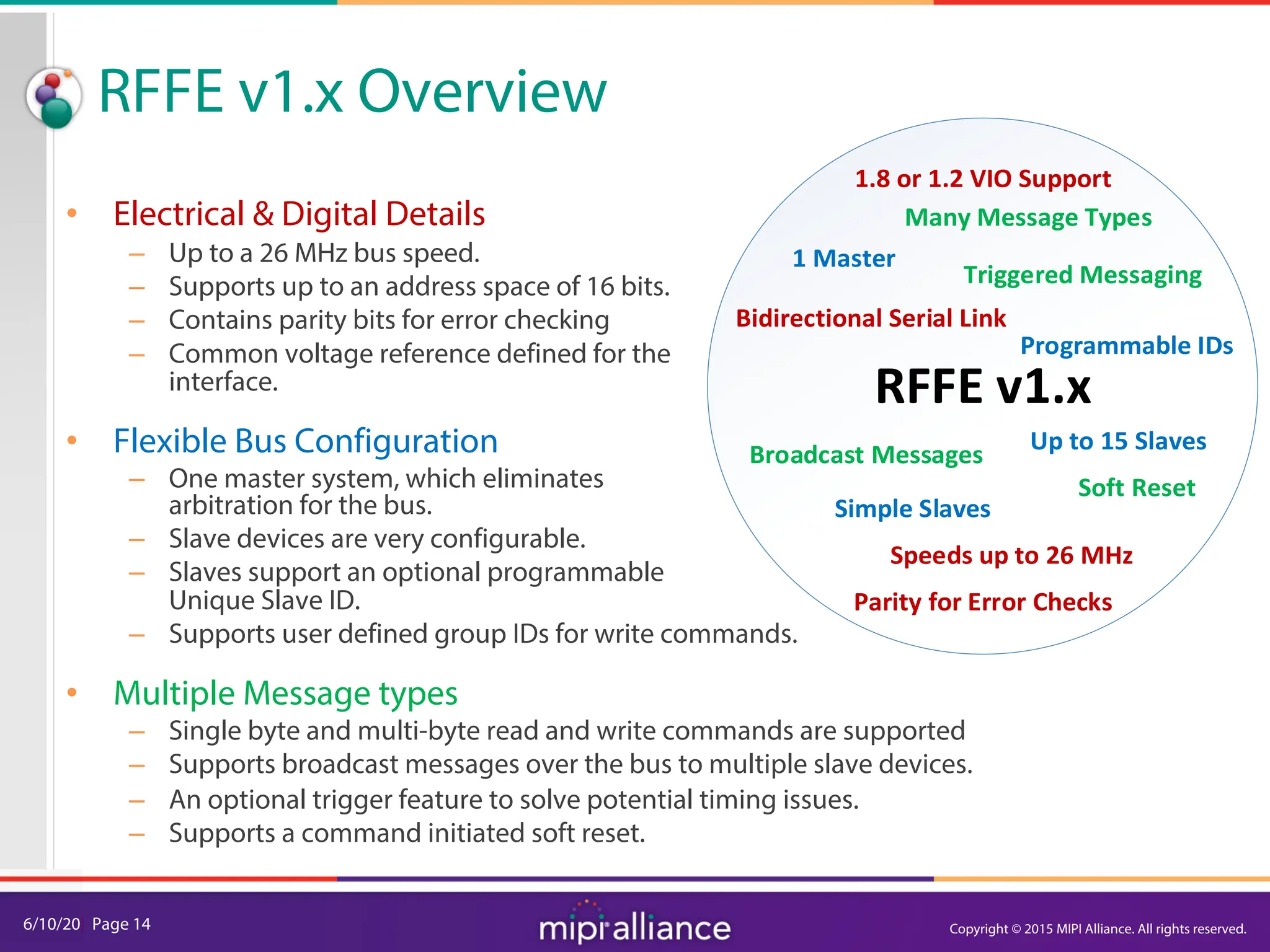 6/10/20| Page 14
RFFE v1.x Overview
• Electrical & Digital Details
– Up to a 26 MHz bus speed.
– Supports up to an address space of 16 bits.
– Contains parity bits for error checking
– Common voltage reference defined for the
interface.
• Flexible Bus Configuration
– One master system, which eliminates
arbitration for the bus.
– Slave devices are very configurable.
– Slaves support an optional programmable
Unique Slave ID.
– Supports user defined group IDs for write commands.
• Multiple Message types
– Single byte and multi-byte read and write commands are supported
– Supports broadcast messages over the bus to multiple slave devices.
– An optional trigger feature to solve potential timing issues.
– Supports a command initiated soft reset.
RFFE v1.x
Simple Slaves
Up to 15 Slaves
1 Master
Speeds up to 26 MHz
Programmable IDs
Broadcast Messages
Many Message Types
Parity for Error Checks
Triggered Messaging
Soft Reset
1.8 or 1.2 VIO Support
Bidirectional Serial Link
Copyright © 2015 MIPI Alliance. All rights reserved.
 