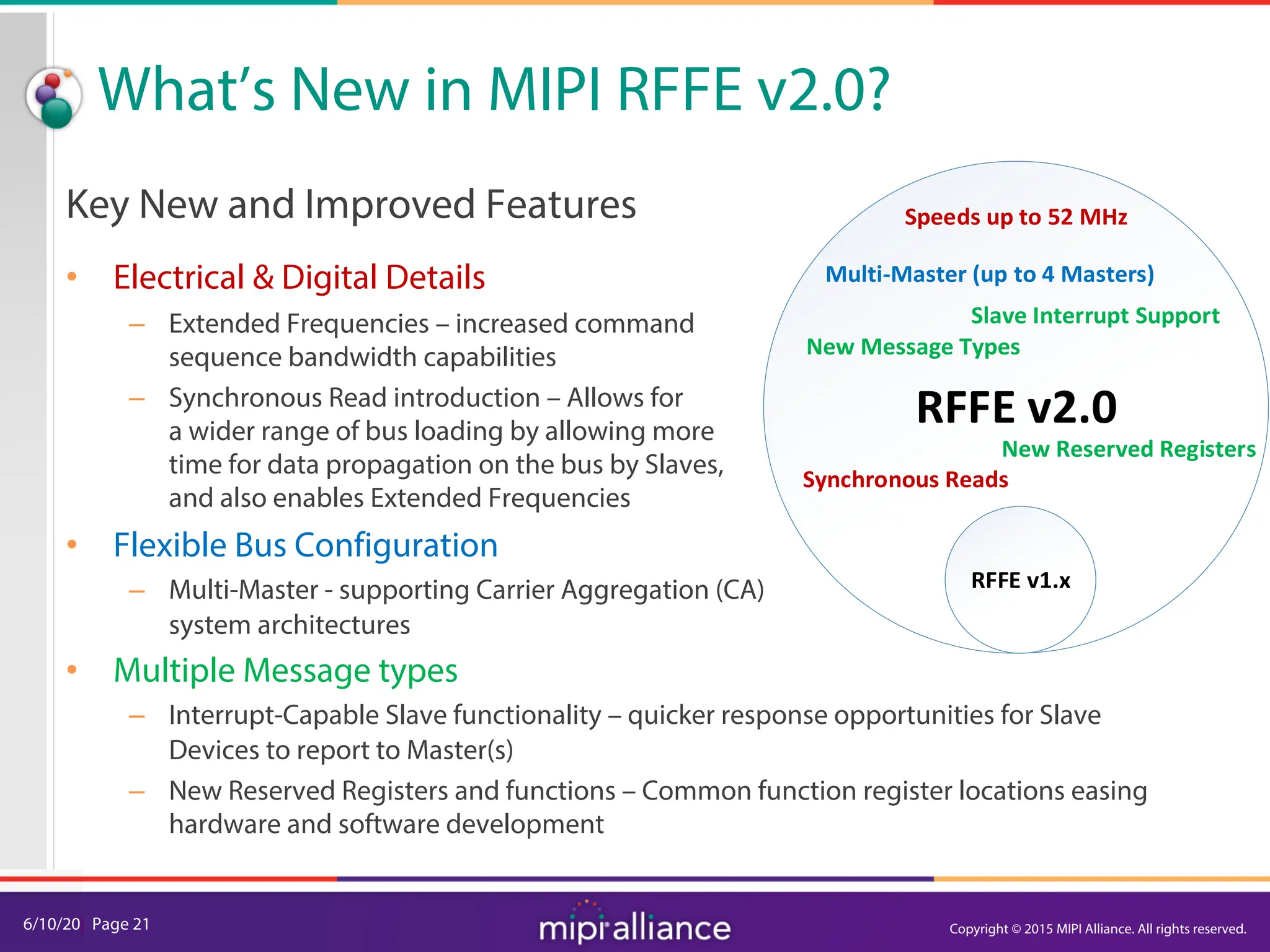 6/10/20| Page 21
What’s New in MIPI RFFE v2.0?
Key New and Improved Features
• Electrical & Digital Details
– Extended Frequencies – increased command
sequence bandwidth capabilities
– Synchronous Read introduction – Allows for
a wider range of bus loading by allowing more
time for data propagation on the bus by Slaves,
and also enables Extended Frequencies
• Flexible Bus Configuration
– Multi-Master - supporting Carrier Aggregation (CA)
system architectures
• Multiple Message types
– Interrupt-Capable Slave functionality – quicker response opportunities for Slave
Devices to report to Master(s)
– New Reserved Registers and functions – Common function register locations easing
hardware and software development
RFFE v2.0
Slave Interrupt Support
Multi-Master (up to 4 Masters)
Speeds up to 52 MHz
New Message Types
New Reserved Registers
RFFE v1.x
Synchronous Reads
Copyright © 2015 MIPI Alliance. All rights reserved.
 