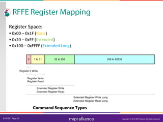 MIPI-Webinar-An-Overview of RFFEv2.0.pdf