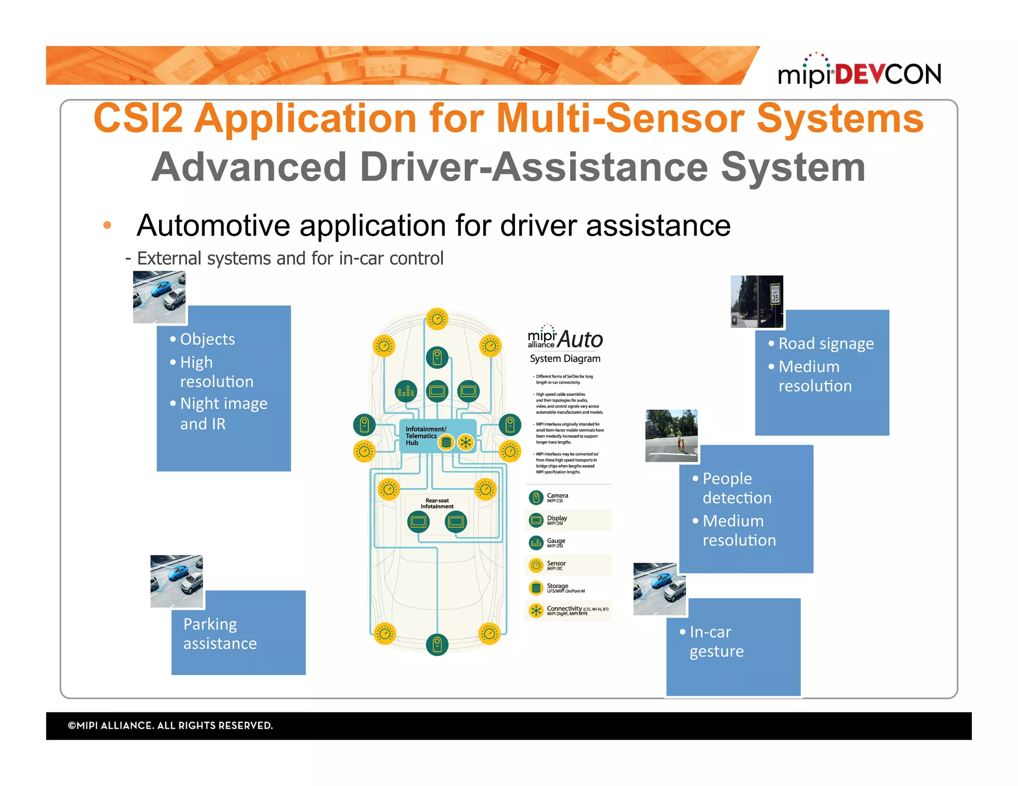 •  Automotive application for driver assistance
- External systems and for in-car control
• Objects	
• High	
resolu0on	
• Night	image	
and	IR		
• In-car	
gesture	
• People	
detec0on	
• Medium	
resolu0on	
• Road	signage	
• Medium	
resolu0on	
Parking	
assistance	
CSI2 Application for Multi-Sensor Systems
Advanced Driver-Assistance System
 