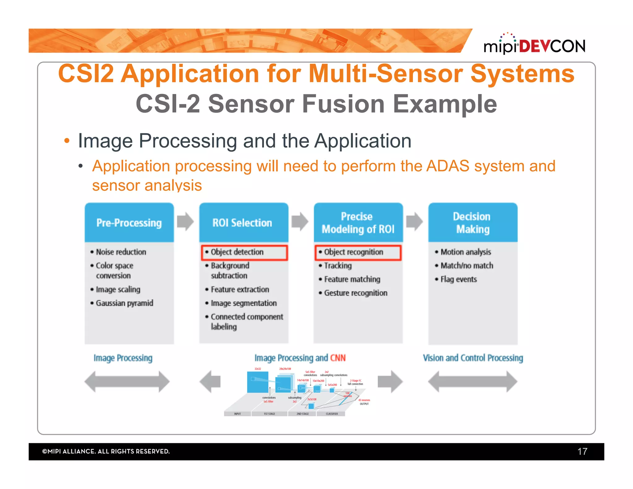 •  Image Processing and the Application
•  Application processing will need to perform the ADAS system and
sensor analysis
17
CSI2 Application for Multi-Sensor Systems
CSI-2 Sensor Fusion Example
 