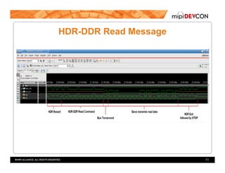 HDR-DDR Read Message
11
 