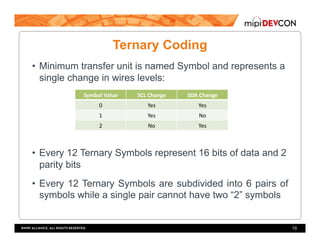 Ternary Coding
•  Minimum transfer unit is named Symbol and represents a
single change in wires levels:
•  Every 12 Ternary Symbols represent 16 bits of data and 2
parity bits
•  Every 12 Ternary Symbols are subdivided into 6 pairs of
symbols while a single pair cannot have two “2” symbols
16
Symbol	Value	 SCL	Change	 SDA	Change	
0	 Yes	 Yes	
1	 Yes	 No	
2	 No	 Yes	
 