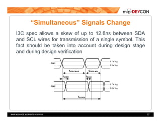 “Simultaneous” Signals Change
I3C spec allows a skew of up to 12.8ns between SDA
and SCL wires for transmission of a single symbol. This
fact should be taken into account during design stage
and during design verification
17
 