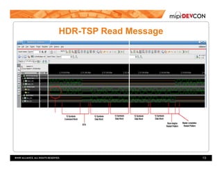 HDR-TSP Read Message
19
 