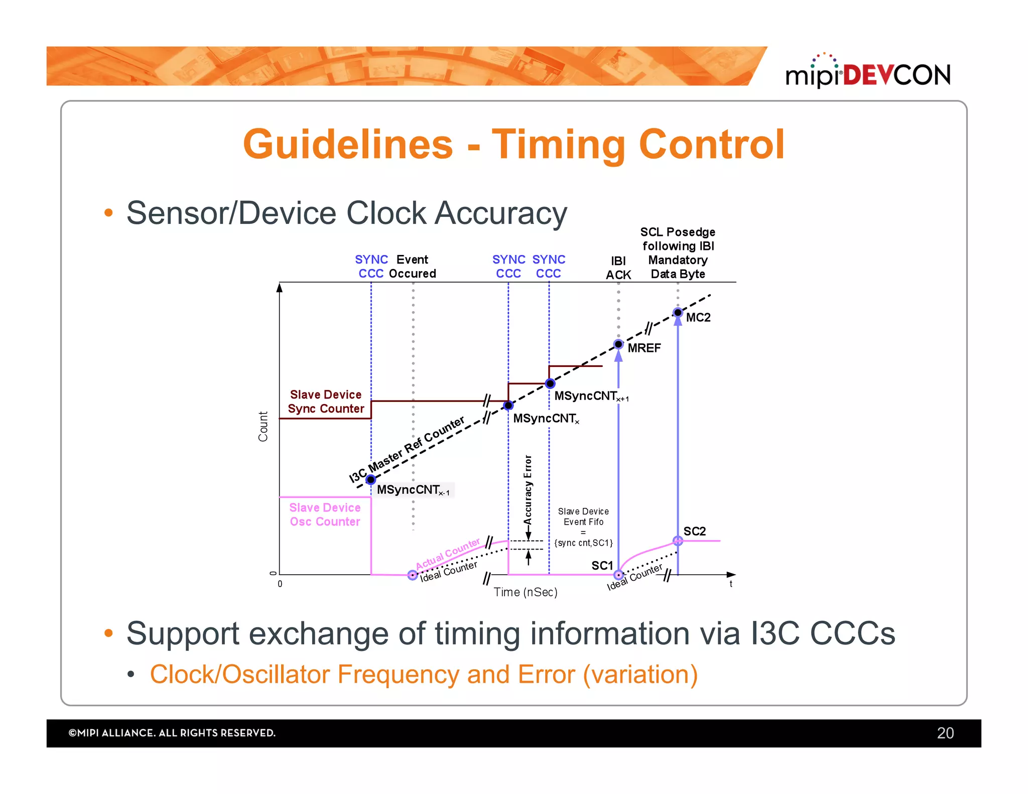 Guidelines - Timing Control
•  Sensor/Device Clock Accuracy
•  Support exchange of timing information via I3C CCCs
•  Clock/Oscillator Frequency and Error (variation)
20
 