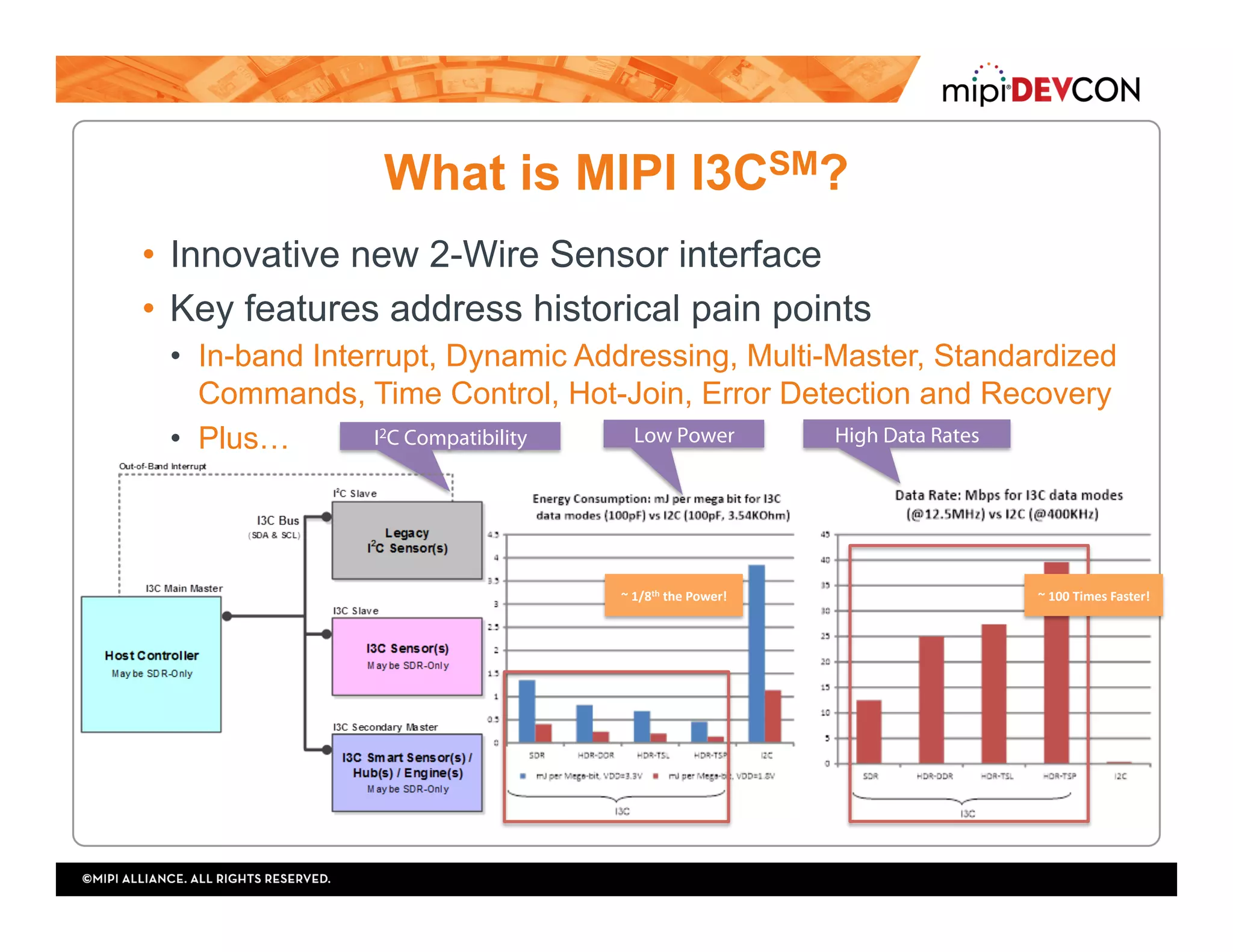 What is MIPI I3CSM?
•  Innovative new 2-Wire Sensor interface
•  Key features address historical pain points
•  In-band Interrupt, Dynamic Addressing, Multi-Master, Standardized
Commands, Time Control, Hot-Join, Error Detection and Recovery
•  Plus… I2C Compatibility Low Power High Data Rates
~	1/8th	the	Power!	 ~	100	Times	Faster!	
 