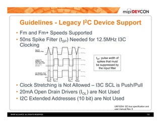 Guidelines - Legacy I2C Device Support
•  Fm and Fm+ Speeds Supported
•  50ns Spike Filter (tSP) Needed for 12.5MHz I3C
Clocking
•  Clock Stretching is Not Allowed – I3C SCL is Push/Pull
•  20mA Open Drain Drivers (IOL) are Not Used
•  I2C Extended Addresses (10 bit) are Not Used
14
UM10204: I2C-bus specification and
user manual Rev. 6
tSP: pulse width of
spikes that must
be suppressed by
the input filter
 