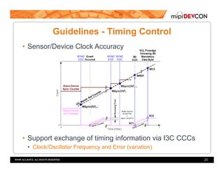 Guidelines - Timing Control
•  Sensor/Device Clock Accuracy
•  Support exchange of timing information via I3C CCCs
•  Clock/Oscillator Frequency and Error (variation)
20
 