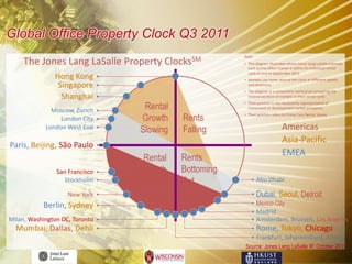 Global Office Property Clock Q3 2011
                                                           Note
     The Jones Lang LaSalle Property       ClocksSM        • This diagram illustrates where Jones Lang LaSalle estimate
                                                             each prime office market is within its individual rental
                                                             cycle at end of September 2011
               Hong Kong                                   • Markets can move around the clock at different speeds
                Singapore                                    and directions
                                                           • The diagram is a convenient method of comparing the
                 Shanghai                                    relative position of markets in their rental cycle


              Moscow, Zurich         Rental                • Their position is not necessarily representative of
                                                             investment or development market prospects.

                 London City        Growth     Rents       • Their position refers to Prime Face Rental Values


            London West End
                                    Slowing    Falling                            Americas
                                                                                  Asia-Pacific
Paris, Beijing, São Paulo
                                                                                  EMEA
                                     Rental    Rents
                San Francisco       Growth     Bottoming
                   Stockholm    Accelerating   Out                Abu Dhabi

                    New York                                      Dubai, Seoul, Detroit
           Berlin, Sydney                                         Mexico City
                                                                  Madrid
Milan, Washington DC, Toronto                                     Amsterdam, Brussels, Los Angeles
  Mumbai, Dallas, Dehli                                           Rome, Tokyo, Chicago
                                                                  Frankfurt, Johannesburg, Atlanta
                                                           Source: Jones Lang LaSalle IP, October 2011
 