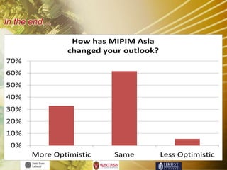 In the end…

                How has MIPIM Asia
               changed your outlook?
70%
60%
50%
40%
30%
20%
10%
 0%
      More Optimistic    Same          Less Optimistic
 