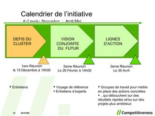 Calendrier de l’initiative Groupes de travail pour mettre en place des actions concrètes ... qui débouchent sur des résultats rapides et/ou sur des projets plus ambitieux Voyage de référence Entretiens d’experts Entretiens 6-7 mois: Novembre – Avril/Mai LIGNES D’ACTION DEFIS DU CLUSTER VISION  CONJOINTE  DU  FUTUR 3eme Réunion L e 30 Avril 2eme Réunion L e 26 Février à 14h00 1ere Réunion le 19 Décembre à 10h00 07/06/09 