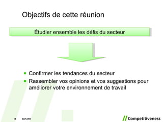 Objectifs de cette réunion Confirmer les tendances du secteur Rassembler vos opinions et vos suggestions pour améliorer votre environnement de travail Étudier ensemble les défis du secteur 07/06/09 