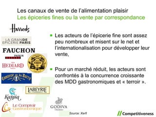 Les canaux de vente de l’alimentation plaisir Les épiceries fines ou la vente par correspondance Les acteurs de l’épicerie fine sont assez peu nombreux et misent sur le net et l’internationalisation pour développer leur vente, Pour un marché réduit, les acteurs sont confrontés à la concurrence croissante des MDD gastronomiques et « terroir ». Source: Xerfi 