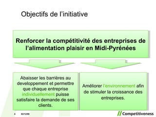 Objectifs de l’initiative Améliorer  l’environnement  afin de stimuler la croissance des entreprises. Abaisser les barrières au developpement et permettre que chaque entreprise  individuellement   puisse satisfaire la demande de ses clients. Renforcer la compétitivité des entreprises de l’alimentation plaisir en Midi-Pyrénées 07/06/09 