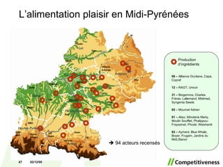 Production d’ingrédients 09 –  Alliance Occitane, Capa, Copraf 12 –  RAGT, Unicor 31 –  Biogemma, Charles Frères, Lallemand, Midimed, Syngenta Seeds 65  – Mournet Adrien 81 –  Aliso, Minoterie Marty, Moulin Soufflet, Phalippou-Frayssinet, Phodé, Weishardt 82 –  Aymard, Blue Whale, Boyer, Frugam, Jardins du Midi,Stanor    94 acteurs recensés L’alimentation plaisir en Midi-Pyrénées 07/06/09 