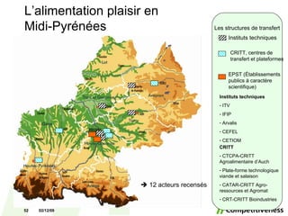 Instituts techniques CRITT, centres de transfert et plateformes  Instituts techniques ITV IFIP Arvalis CEFEL CETIOM CRITT CTCPA-CRITT Agroalimentaire d’Auch Plate-forme technologique viande et salaison CATAR-CRITT Agro-ressources et Agromat CRT-CRITT Bioindustries Les structures de transfert    12 acteurs recensés L’alimentation plaisir en Midi-Pyrénées 07/06/09 EPST (Établissements publics à caractère scientifique) 