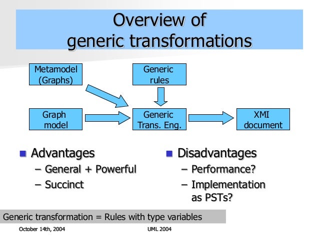 transformational rule optional and obligatory Obligatory versus optional rules in pedagogical texts: the partitive construction in italian scarpella-walls, judith l italian pedagogical texts in general hold the. transformational rule optional and obligatory Obligatory versus optional rules in pedagogical texts: the partitive construction in italian scarpella-walls, judith l italian pedagogical texts in general hold the.