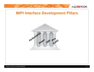 MIPI DevCon 2016: Specifications Roadmap - The Wires for Wireless | PDF