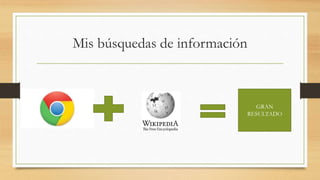 Mis búsquedas de información
GRAN
RESULTADO