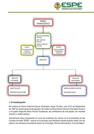 1.10 Autobiografía
Mi nombre es Danny Fabricio Paucar Chanataxi, tengo 19 años, nací el 01 de Septiembre
de 1997 en la parroquia de Amaguaña. Mi madre se llama Roció Carmen Chanataxi Huacho
y mi padre Segundo Rene Paucar Gualotuña, las profesiones de mis papás son modista
(madre) y sastre (padre).
Actualmente estoy estudiando el curso de nivelación de carrera en la Universidad de las
Fuerzas Armada “ESPE”, estuve en la escuela Juan Montalvo desde el jardín hasta 7mo de
básica, mis estudios secundarios fueron en el Colegio Técnico Aeronáutico “Coronel Maya”,
MAYRA ALEXANDRA
PAUCAR
AMY DAYANA
PAUCAR
DANNY FABRICIO
PAUCAR
ÀRBOL
GENEALÒGICO
MADRE:
ROCIO CARMEN
CHANATAXI
HUACHO
PADRE:
SEGUNDO RENE
PAUCAR
GUALOTUÑA
ABUELOS:
ABUELOS
PATERNOS:
:
ABUELOS
MATERNOS:
JUAN PAUCAR
ROSARIO GUALOTUÑA
MARIA GLORIA HUACHO
SEGUNDO CAIZA
 