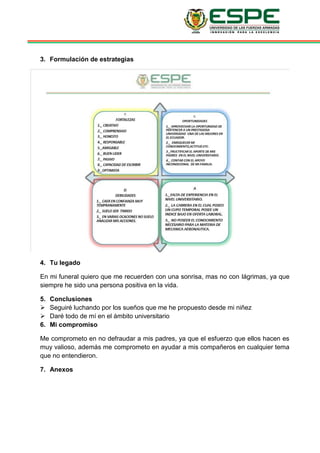 3. Formulación de estrategias
4. Tu legado
En mi funeral quiero que me recuerden con una sonrisa, mas no con lágrimas, ya que
siempre he sido una persona positiva en la vida.
5. Conclusiones
 Seguiré luchando por los sueños que me he propuesto desde mi niñez
 Daré todo de mí en el ámbito universitario
6. Mi compromiso
Me comprometo en no defraudar a mis padres, ya que el esfuerzo que ellos hacen es
muy valioso, además me comprometo en ayudar a mis compañeros en cualquier tema
que no entendieron.
7. Anexos
 